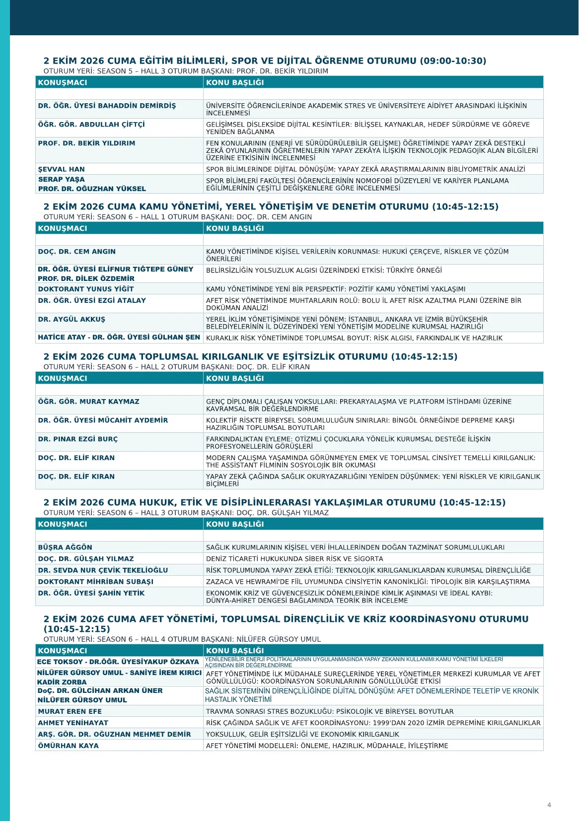 Program kitapçığı – sayfa 11